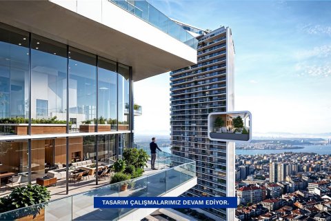   i Sisli, Istanbul, Tyrkiet Nr. 192172 - 2