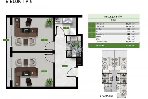 Продажа офиса  в Аланье, Анталье, Турция, 115м2, №193091 – фото 17