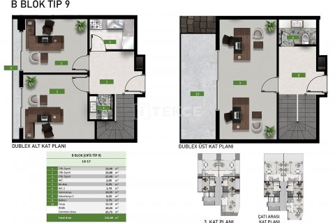 Продажа офиса  в Аланье, Анталье, Турция, 115м2, №193091 – фото 14