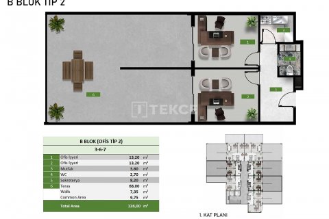 Продажа офиса  в Аланье, Анталье, Турция, 115м2, №193091 – фото 22