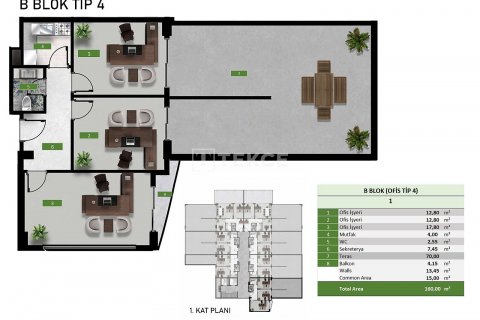 Продажа офиса  в Аланье, Анталье, Турция, 115м2, №193091 – фото 18