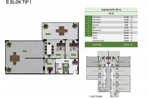 Продажа офиса  в Аланье, Анталье, Турция, 115м2, №193091 – фото 20