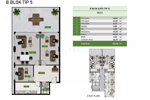Продажа офиса  в Аланье, Анталье, Турция, 115м2, №193091 – фото 21