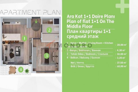 Продажа квартиры в Аксу, Анталье, Турция 1+1, 68м2, №191518 – фото 25