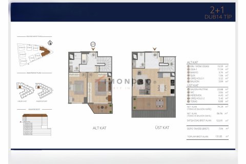 Apartment for sale  in Besiktas, Istanbul, Turkey, 6 bedrooms, 619m2, No. 193930 – photo 22