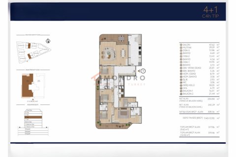 Apartment for sale  in Besiktas, Istanbul, Turkey, 6 bedrooms, 619m2, No. 193930 – photo 19