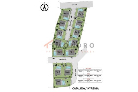 2+1 Villa  i Ozankoy, Girne,  Nr. 191139 - 17