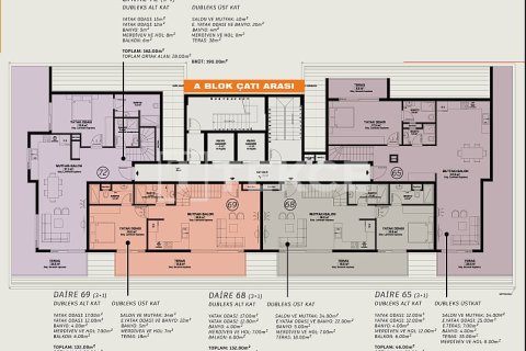 Penthouse for sale  in Alanya, Antalya, Turkey, 1 bedroom, 58m2, No. 161459 – photo 23