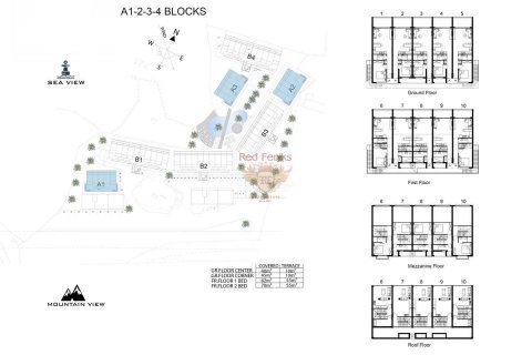 Продажа квартиры  в Гирне, Северный Кипр 1+1, 50м2, №187657 – фото 4