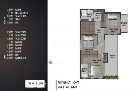 4+1 Villa  i Kusadasi, Aydin, Tyrkia Nr. 211666 - 19