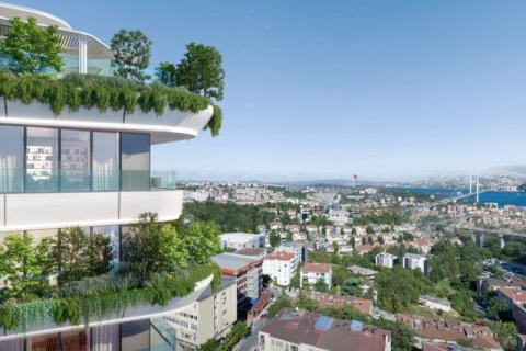 Продажа квартиры  в Стамбуле, Турция 2+1, 101м2, №184592 – фото 3