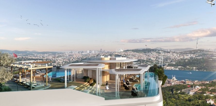 Квартира  2+1 в Стамбуле, Турция №184592