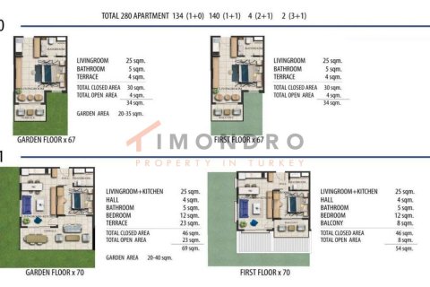 Продажа квартиры  в Северном Кипре 3+1, 113м2, №192256 – фото 18