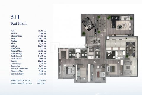 3+1 Lägenhet  i ankara, Turkiet Nr. 184030 - 29