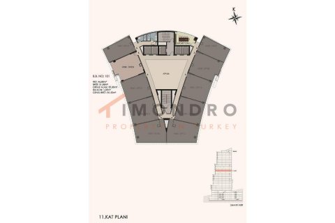 Продажа квартиры  в Умрание, Стамбуле, Турция 1+1, 85м2, №193100 – фото 11