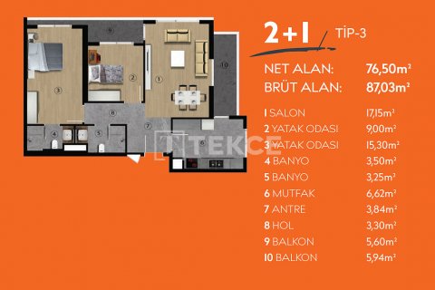 1+1 Wohnung  in Ankara, Türkei Nr. 185491 - 18