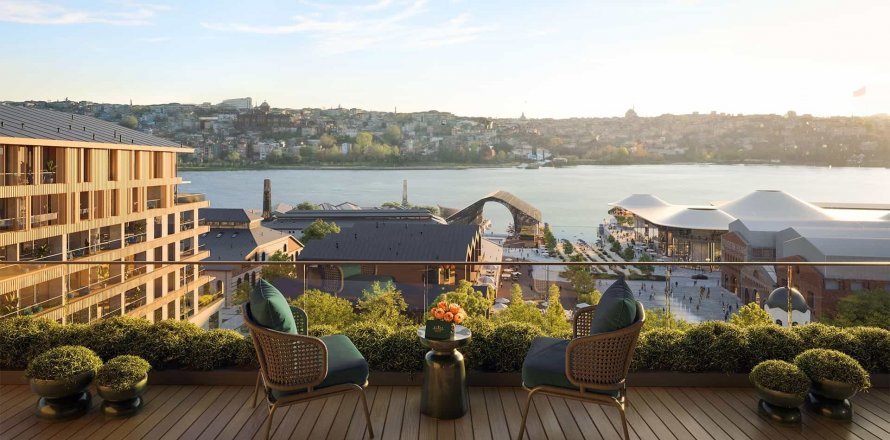 Квартира  1+1 в Стамбуле, Турция №188946