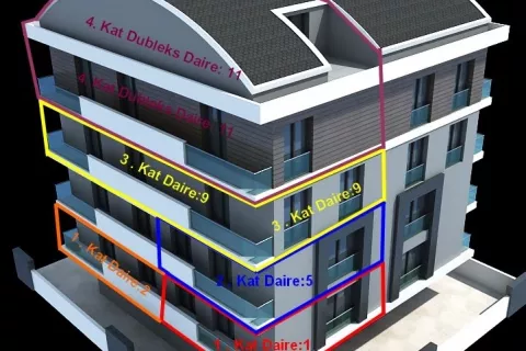 Продажа квартиры  в Мугле, Турция 3+1, 224.35м2, №183398 – фото 7