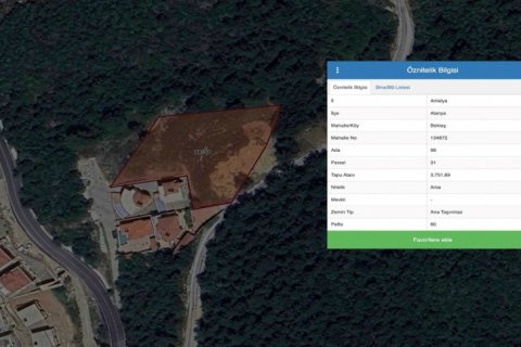 Продажа квартиры  в Аланье, Анталье, Турция, 3752м2, №189766 – фото 11