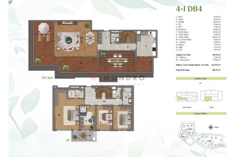 4+1 Leilighet  i Küçükçekmece, Istanbul, Tyrkia Nr. 191446 - 29