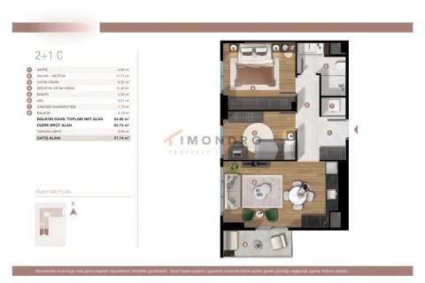 Продажа квартиры  в Стамбуле, Турция 2+1, 81м2, №159911 – фото 16