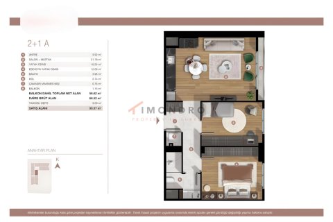 Продажа квартиры  в Стамбуле, Турция 2+1, 81м2, №159911 – фото 17