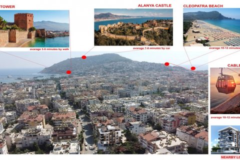 Apartment for sale  in Alanya, Antalya, Turkey, 80m2, No. 192294 – photo 2