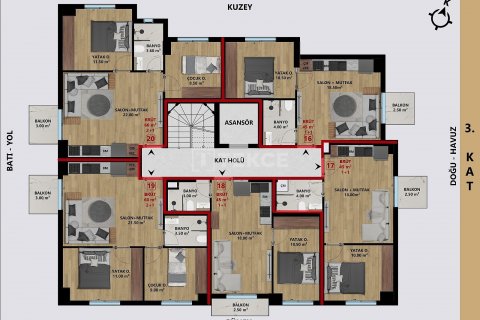 Penthouse for sale  in Antalya, Turkey, 2 bedrooms, 85m2, No. 193672 – photo 9