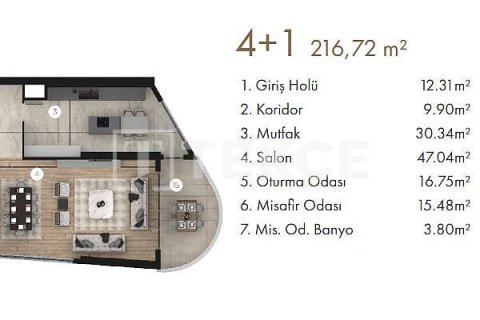 4+1 Lejlighed  i Ankara, Tyrkiet Nr. 185334 - 15