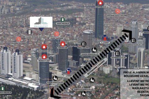 Продажа квартиры  в Стамбуле, Турция 3 комн., 95м2, №186192 – фото 19