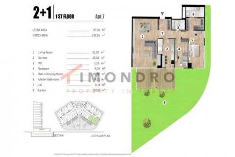 Продажа квартиры  в Багджыларе, Стамбуле, Турция 2+1, 143м2, №192485 – фото 17