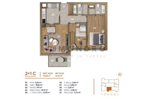 3+1 Wohnung  in Bagcilar, Istanbul, Türkei Nr. 193973 - 13