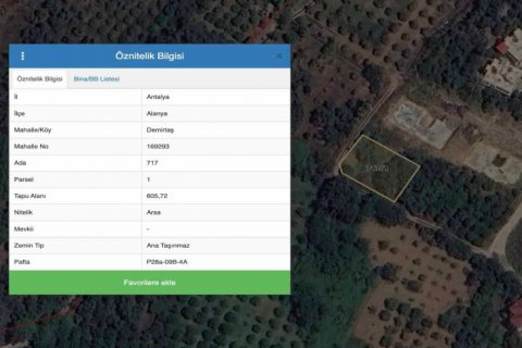 Продажа квартиры  в Аланье, Анталье, Турция, 606м2, №189760 – фото 19