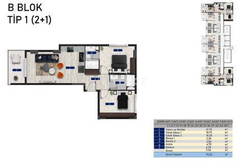 Penthouse for sale  in Alanya, Antalya, Turkey, 3 bedrooms, 150m2, No. 178354 – photo 27