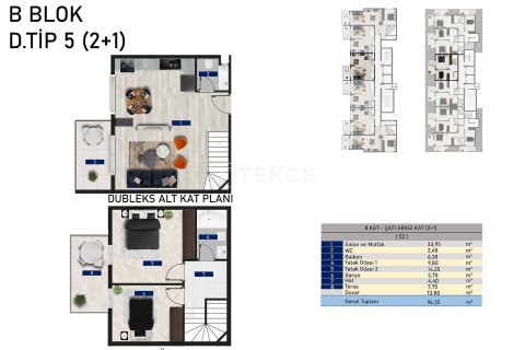 Penthouse for sale  in Alanya, Antalya, Turkey, 3 bedrooms, 150m2, No. 178354 – photo 23