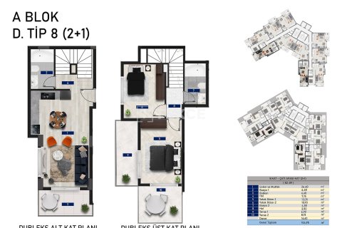 Penthouse for sale  in Alanya, Antalya, Turkey, 3 bedrooms, 150m2, No. 178354 – photo 29