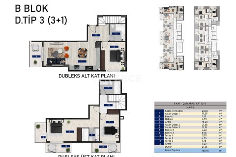 Penthouse for sale  in Alanya, Antalya, Turkey, 3 bedrooms, 150m2, No. 178354 – photo 25