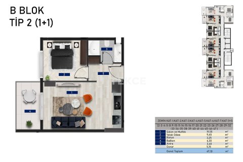 Penthouse for sale  in Alanya, Antalya, Turkey, 3 bedrooms, 150m2, No. 178354 – photo 26