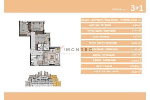 آپارتمان در Sariyer،  Istanbul ، ترکیه 3 خوابه ، 134 متر مربع.  شماره 193357 - 20