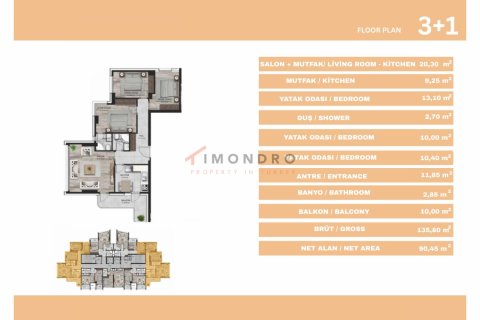آپارتمان در Sariyer،  Istanbul ، ترکیه 3 خوابه ، 134 متر مربع.  شماره 193357 - 21