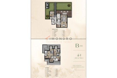 4+1 Villa  in Sariyer, Istanbul, Türkei Nr. 193104 - 29