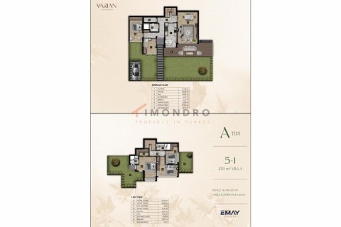 Продажа виллы  в Сарыере, Стамбуле, Турция 5+1, 195м2, №193105 – фото 30