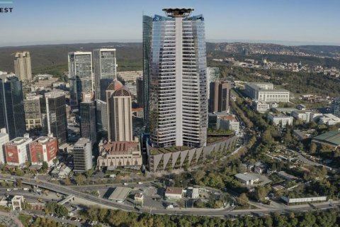 Продажа квартиры в Стамбуле, Турция 2 комн., 79м2, №186041 – фото 2