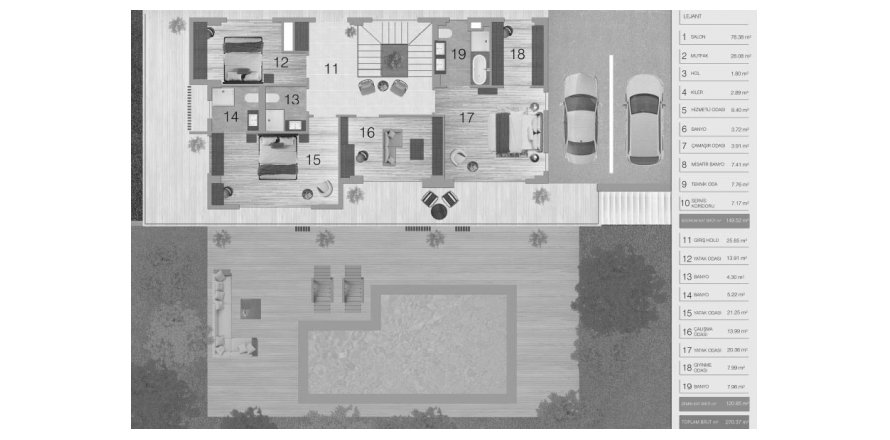 Вилла  4+1 в Арнавуткёй, Стамбул, Турция №190375