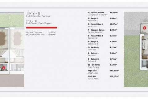 Продажа квартиры  в Бодруме, Мугле, Турция 4 комн., 112м2, №186212 – фото 21