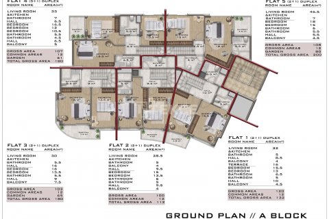 Apartment for sale  in Alanya, Antalya, Turkey, 2 bedrooms, 65m2, No. 193249 – photo 21