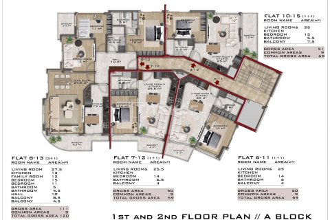 Apartment for sale  in Alanya, Antalya, Turkey, 2 bedrooms, 65m2, No. 193249 – photo 19