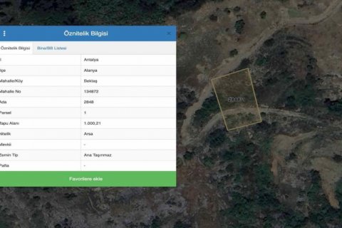 Продажа квартиры  в Аланье, Анталье, Турция, 1000м2, №189771 – фото 20