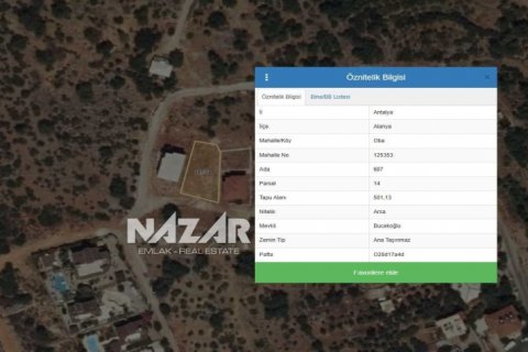 Продажа квартиры  в Оба, Анталье, Турция, 65м2, №211260 – фото 18