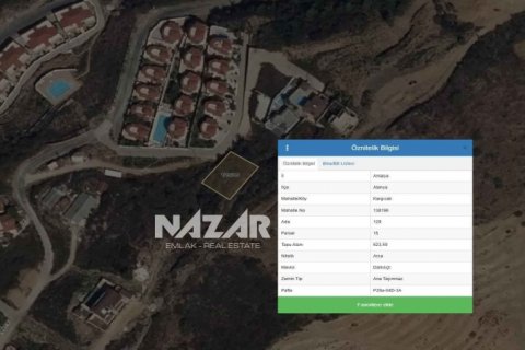 Wohnung  in Alanya, Antalya, Türkei Nr. 211263 - 4